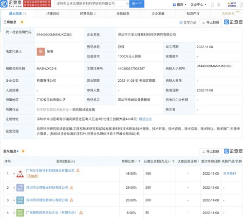 三孚新科于深圳設立新材料科學研究公司，深化工程與技術創新布局