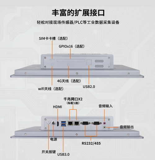 15.6寸x86工控電腦一體機 高效電容觸摸屏與多系統兼容的工業控制利器